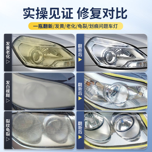 汽车大灯翻新修复液工具套装车灯划痕裂纹去黄清洗灯罩速亮抛光剂 - 图2