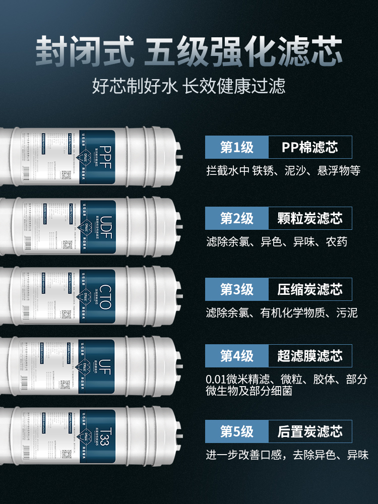 钻芯五级超滤净水器直饮家用厨房自来水前置过滤器不插电净水机 - 图0