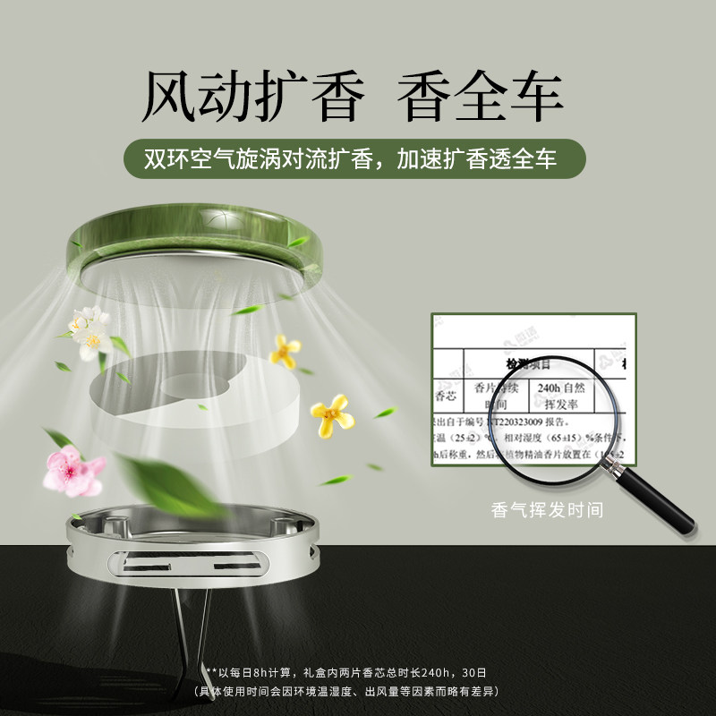  BINWAN汽车香水香薰
