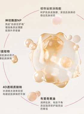 【抗老星品】胶原面霜紧致精华霜