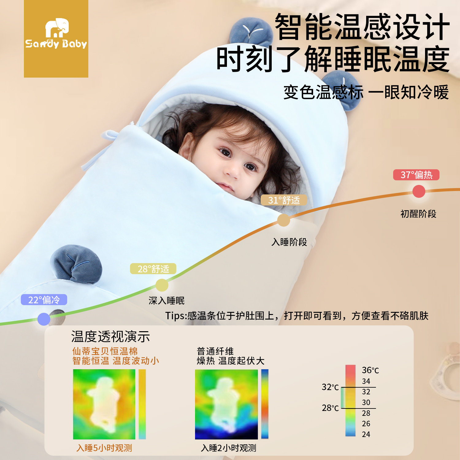 婴儿抱被秋冬款初生宝宝加厚睡袋防惊跳产房包被新生儿用品防踢被,淘宝优惠券,粉丝福利购,淘宝优惠卷