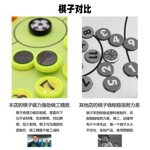 足球战术板磁铁裁判篮球战术板磁性足球示教板战术板足球 - 图2