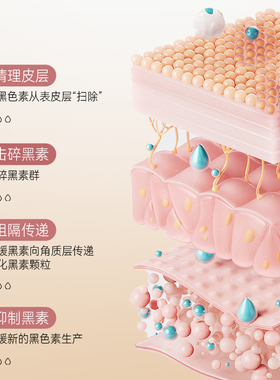 JESS名后烟酰胺原液精华液保湿