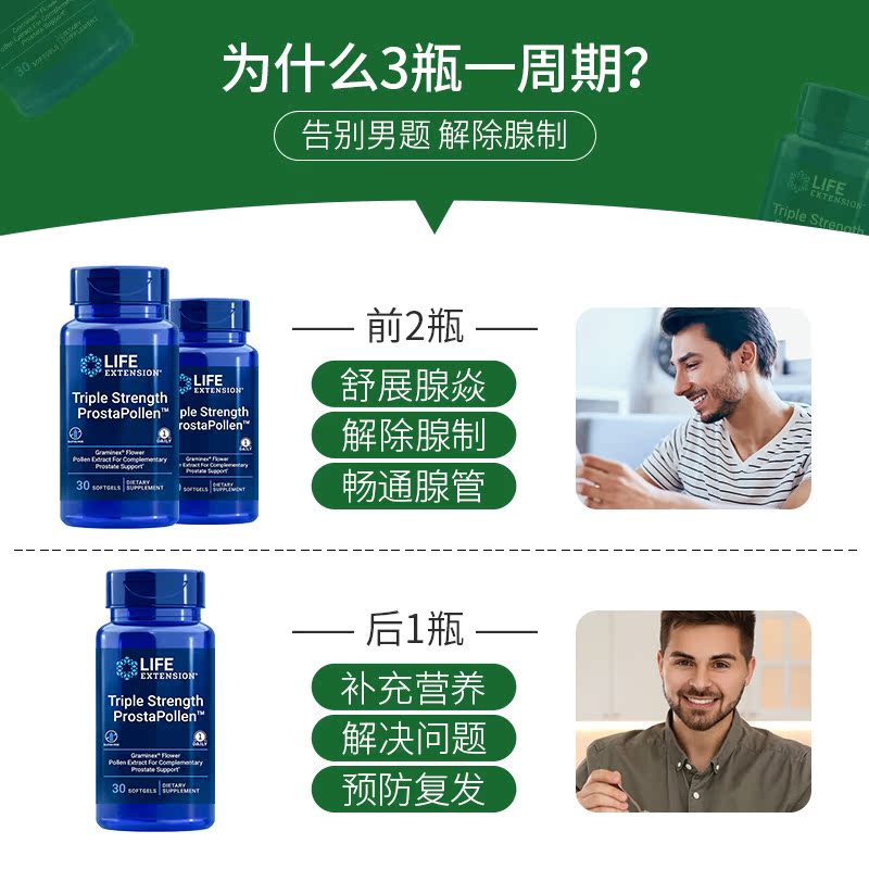 LifeExtension海外旗舰店前列腺炎增生肥大尿频尿急夜尿多尿不尽dht阻滞剂锯棕榈男性保健3