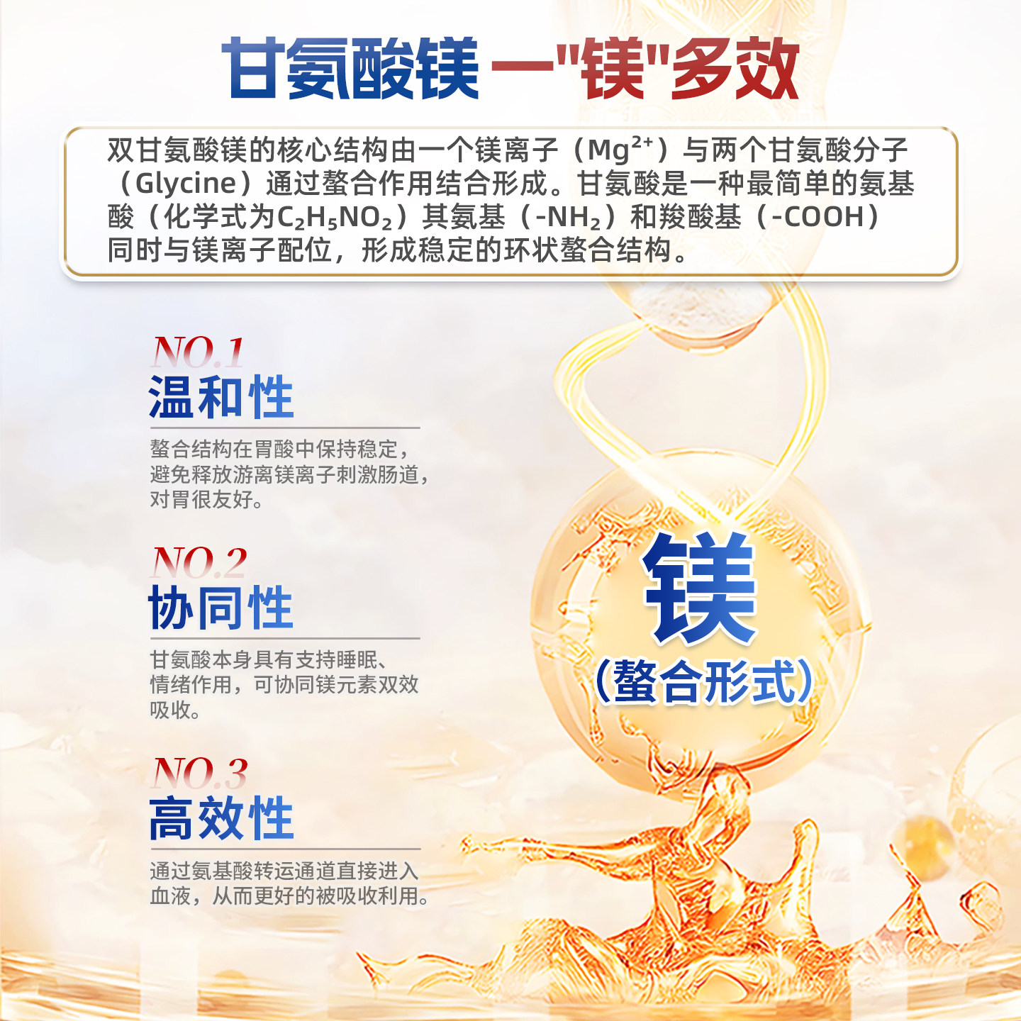 沿寿LIFE甘氨酸镁元素补充剂补脑睡眠情绪稳成人儿童专注记忆进口