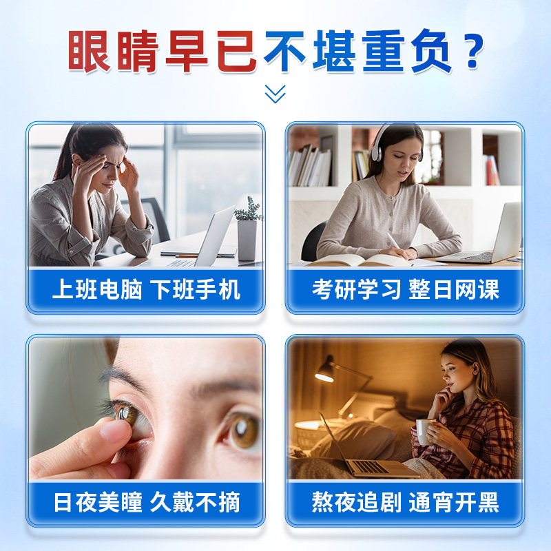 【3瓶】沿寿LIFE眼压调节模糊干涩眼胀眼痛疲惫叶黄素眼睛保健品