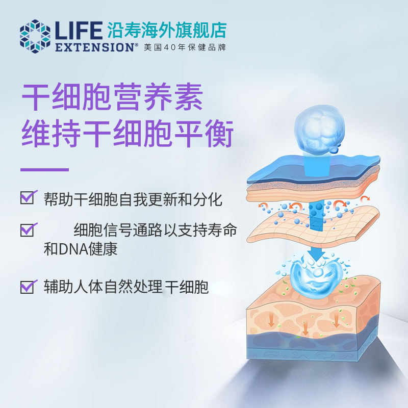 Life干细胞营养液填充心肌肽StemCell低聚肽苹果肌基因细胞激活素