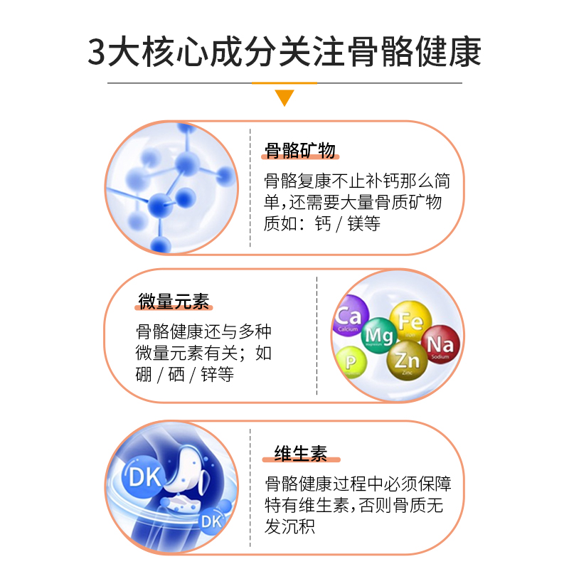 【3瓶】沿寿高级骨裂骨折营养品升级配方骨骼关节补钙vd维k2胶囊 - 图0