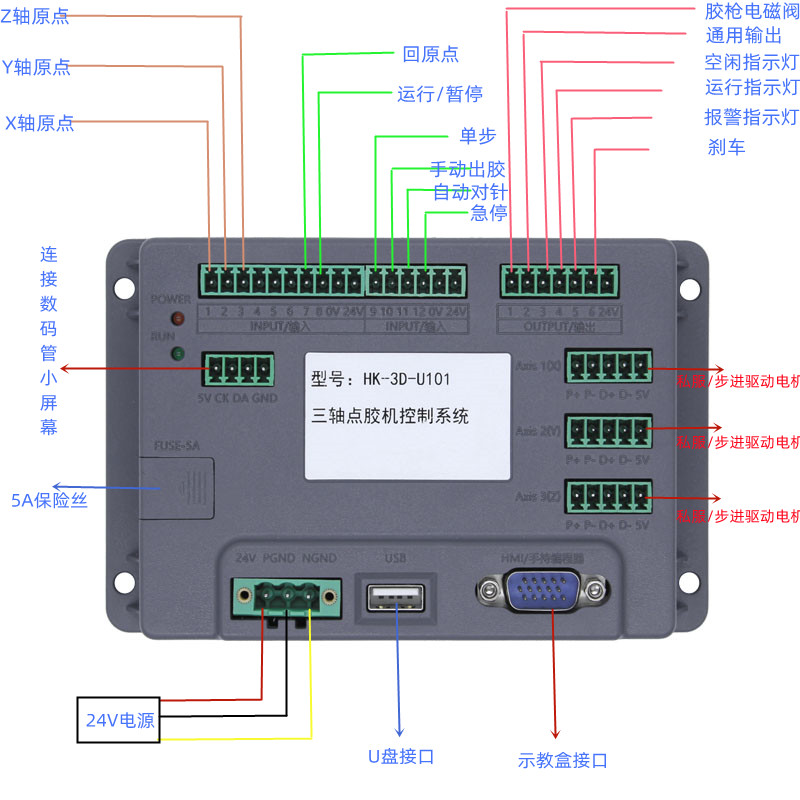 自动化三轴点胶喷涂机HK-3D-U101示教器伺服步进闭环电机控制系统-图3