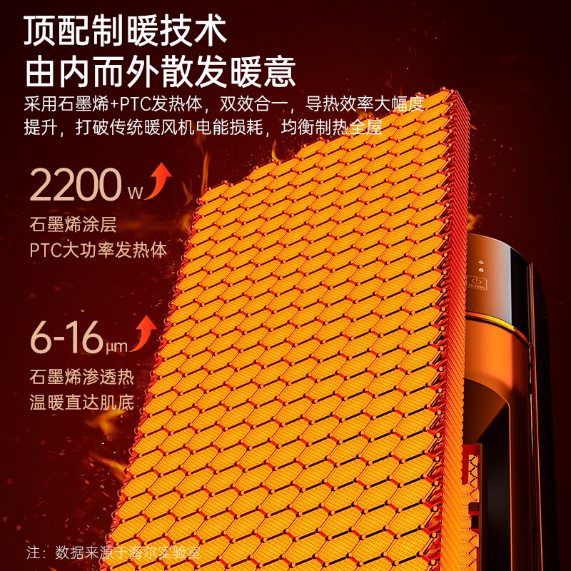 海尔石墨烯取暖器暖风机家用冬季取暖神器2024新款小太阳省电暖气