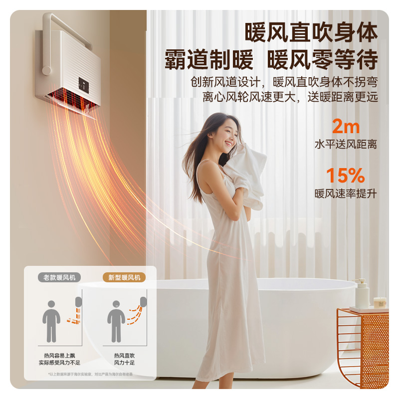 海尔暖风机浴室取暖器家用节能壁挂冬季神器电暖器洗澡卫生间暖气
