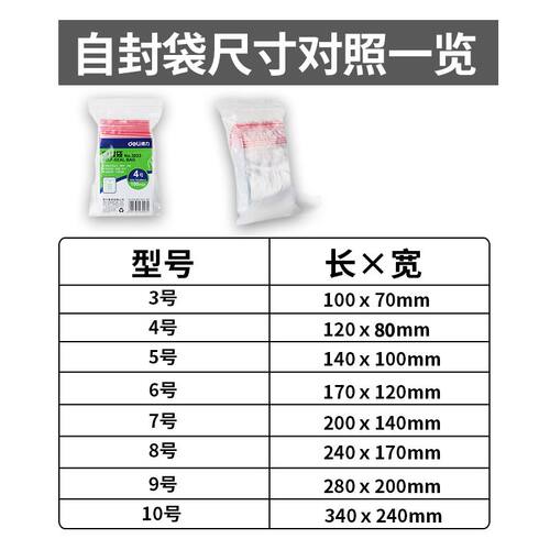 得力加厚密封袋一次性自封袋3/4/5/6/7/8/9号透明大号中小号封口袋塑封袋食品袋包装袋分装保鲜包装100个装 - 图3