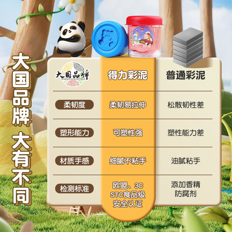 得力食品级单罐单色橡皮泥大容量彩泥三原色儿童diy配色色彩认粘土手工不粘手安全彩泥白色 - 图2