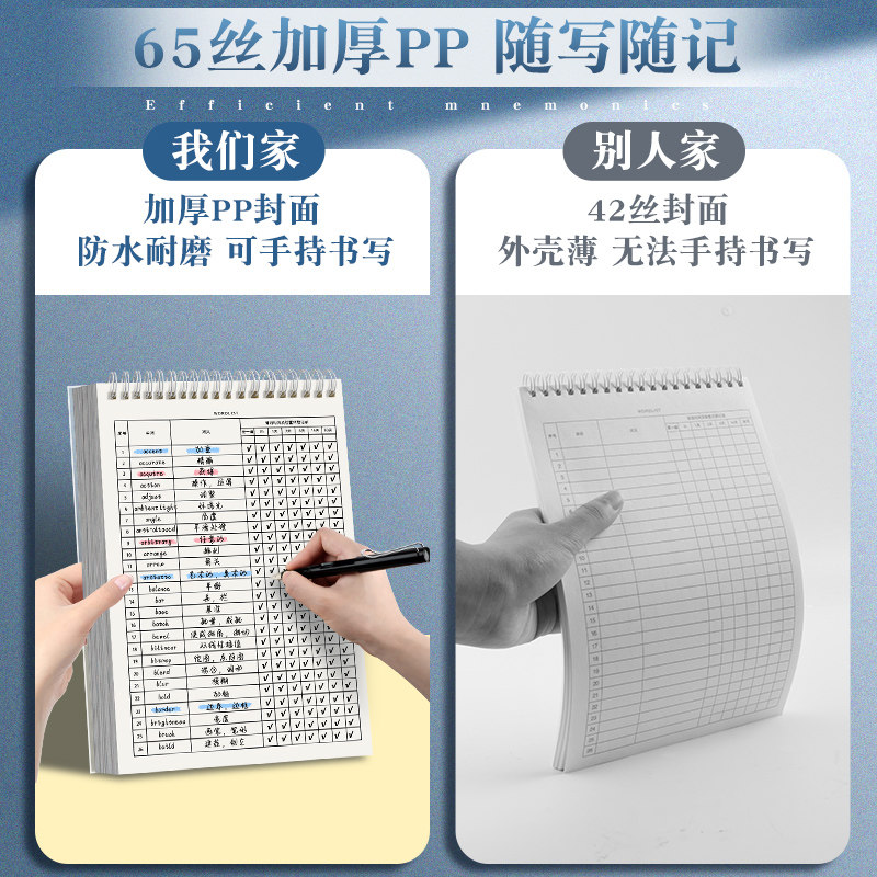 B5活页英语单词本记忆本艾宾浩斯记忆曲线考研四级六级初中高中默写纸背单词记背神器遗忘复习计划表笔记本子