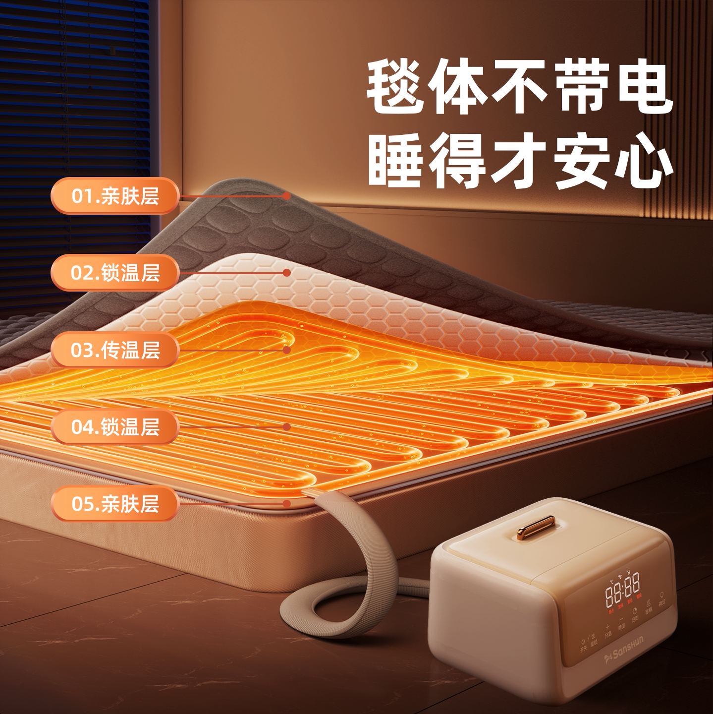 图 2