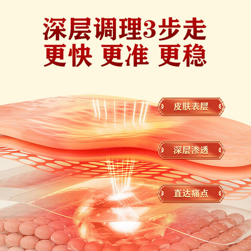 药王桥膝盖贴关节贴膏肩颈脖子疼腰间盘腰疼腿麻屁股痛护膝盖贴膏 - 图0