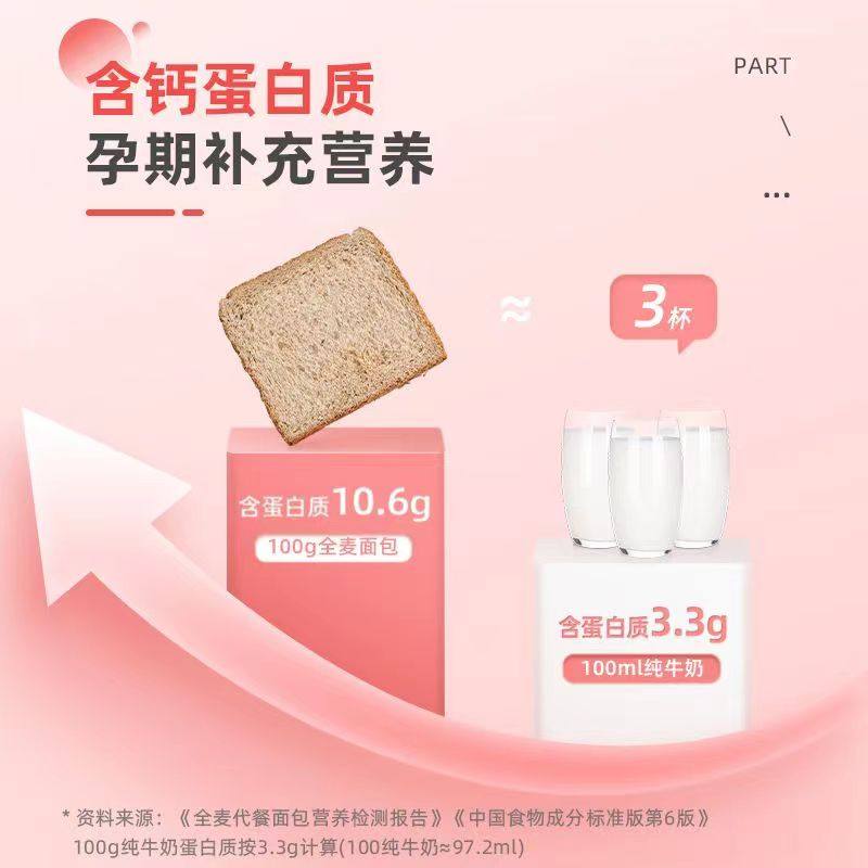 全麦孕妇营养早餐吐司控非无糖面包 木马季西式糕点