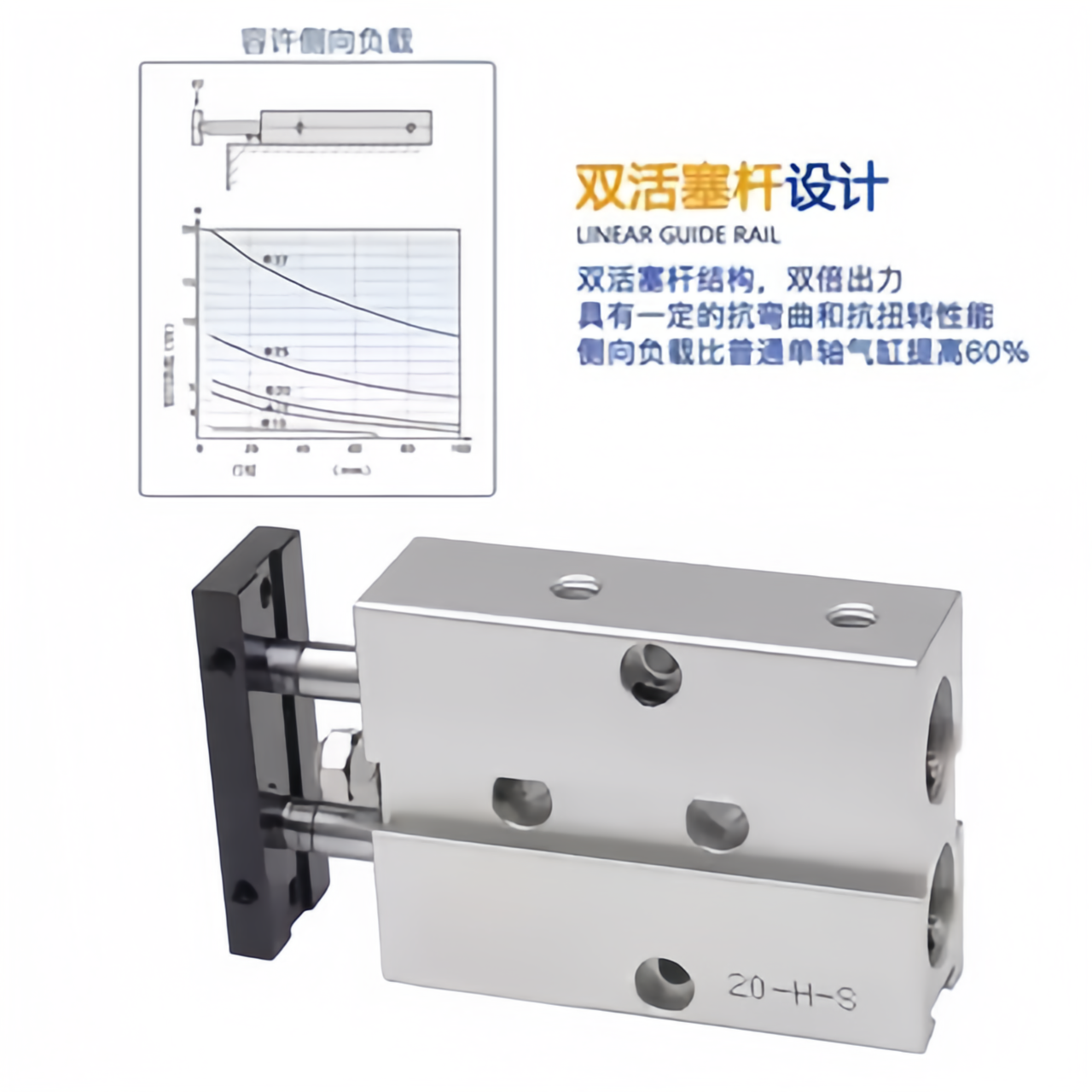 小型气动TDA双杆双轴气缸TN10/16/20/25/32X10*15X20X30X40X50-S,淘宝优惠券,粉丝福利购,淘宝优惠卷