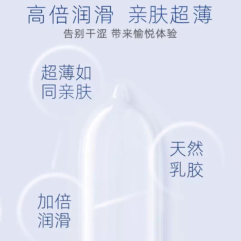 名流避孕套玻尿酸超薄001颗粒持久装防男女用安全套正品旗舰店byt