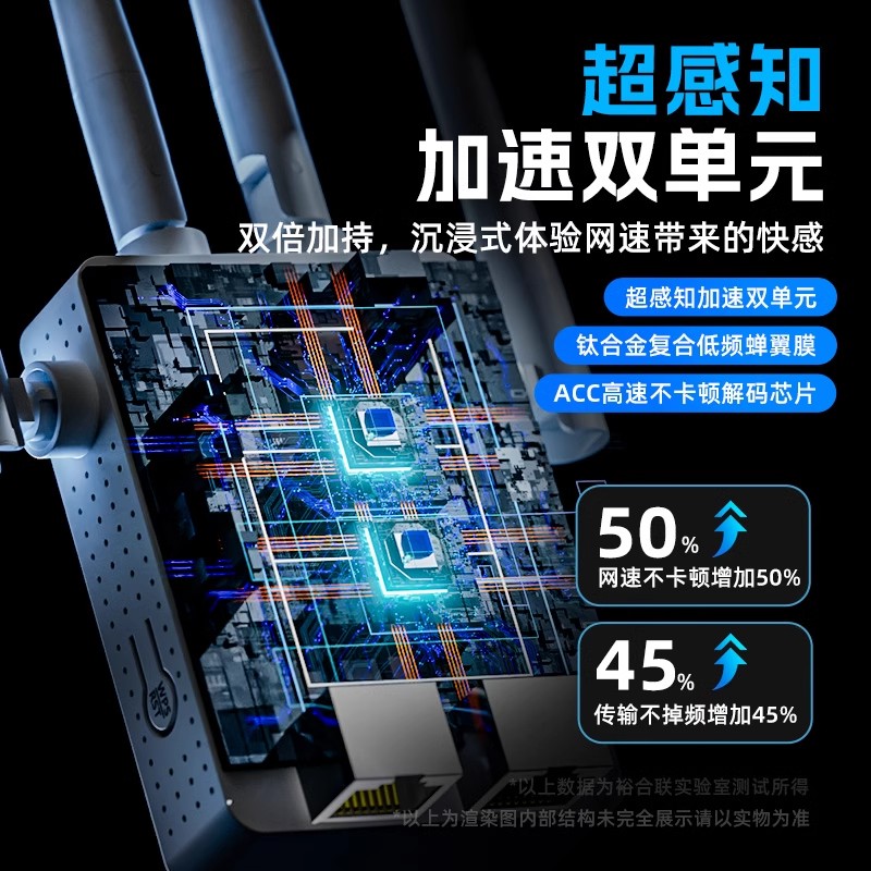 wifi信号增强放大强器wf中继器无线网扩大器路由器网络接收扩展器waifai加强器增加网速wifi远距离穿墙王家用 - 图1