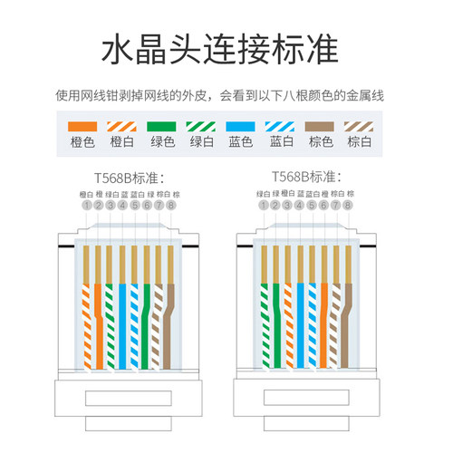 网线钳套装水晶头压线钳网络工具五类六类七类网钳装网线钳子接线器网络夹线钳宽带线制作专业剥线钳-图3