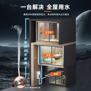 利欧ECH卧式多级离心泵管道增压304不锈钢恒压供水高扬程