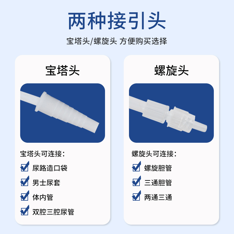 医用一次性尿袋引流袋防逆流男女老人螺旋接口腹透胆汁引流袋腰包