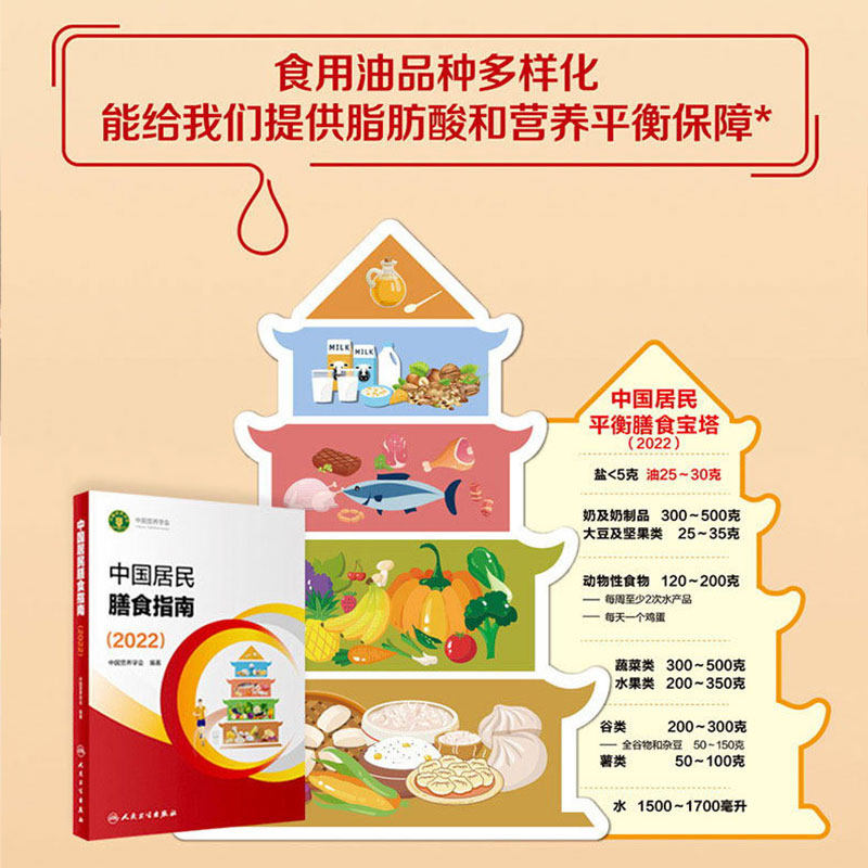 金龙鱼黄金比例调和油4L植物油厨房炒菜烹饪食用油粮油转基因,淘宝优惠券,粉丝福利购,淘宝优惠卷