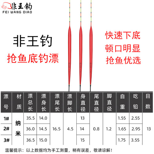 非王钓孔雀羽毛浮漂鲫鱼黑坑罗飞鱼漂信号灵敏浮标轻口滑口罗非漂 - 图2