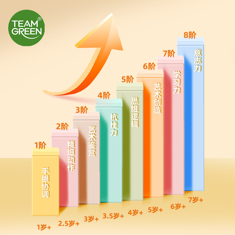 儿童拼图进阶益智拼装玩具桌游双人逻辑思维训练生日早教玩具礼物,淘宝优惠券,粉丝福利购,淘宝优惠卷