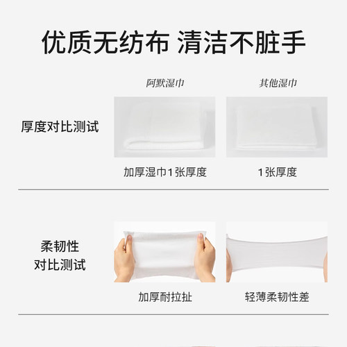 amopetric阿默宠物湿巾猫狗湿纸巾幼猫清洁屁股清理全身擦脚多包 - 图0