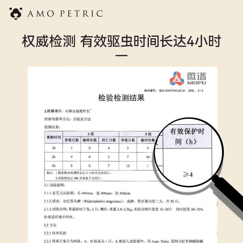 【囤货3瓶装】amopetric阿默白松香抑菌驱虫除螨喷雾宠物友好配方 - 图0