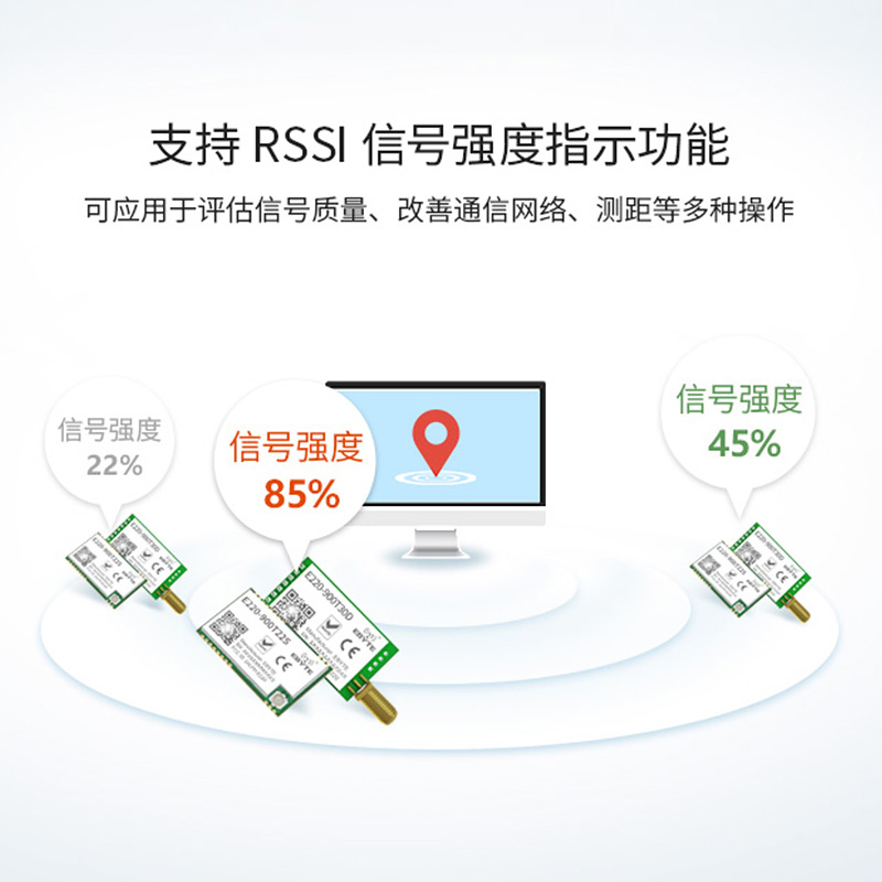 LoRa模块无线串口收发LLCC68透传UART通讯433M射频SX1278数传1268-图1