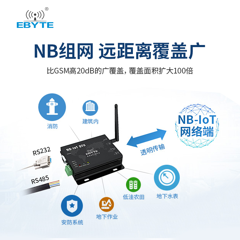 亿佰特NB-IOT串口无线数传电台模块RS485通信模组RS232全网通数传 - 图0