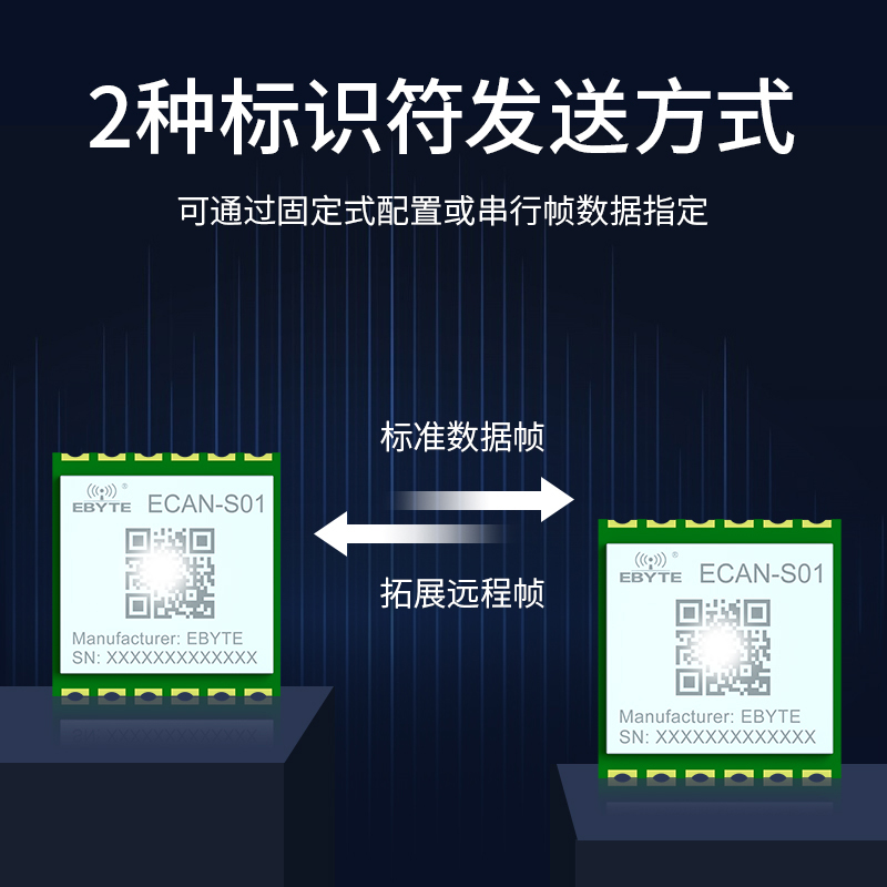 亿佰特USB转串口TTL转CAN2.0双向透传通信ModBus模块智能转换器 - 图3