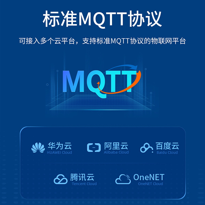 GPRS高性能低延迟透传全网通CAT1网络支持4g通信模块MQTTGPS定位 - 图1