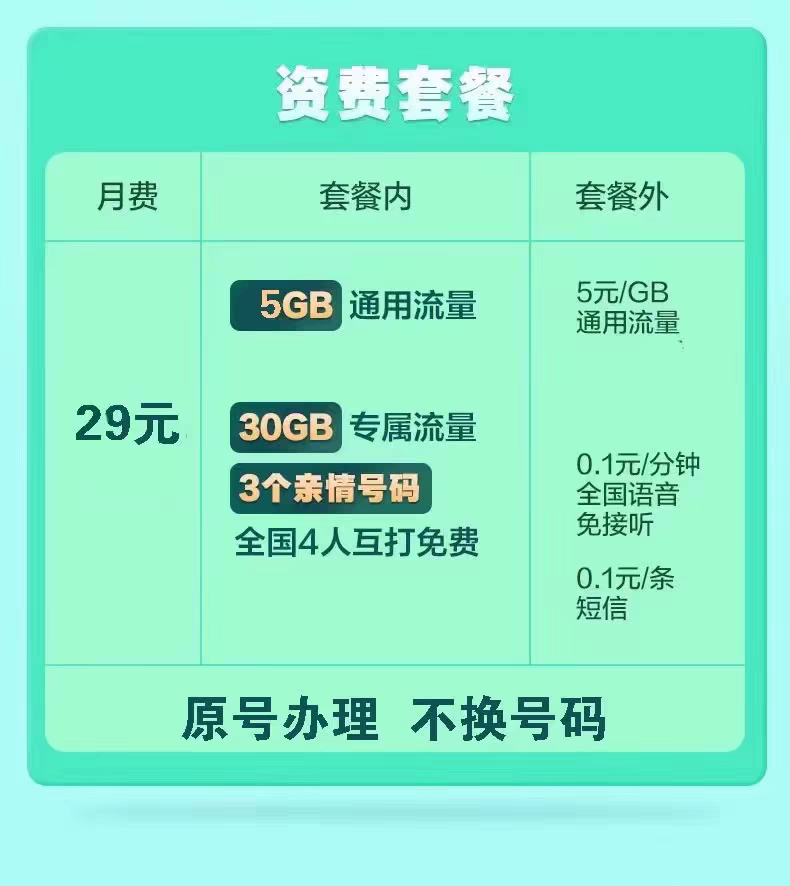 移动更改8元套餐不换号转套餐变更办理保号老用户降低修改换套餐-图1