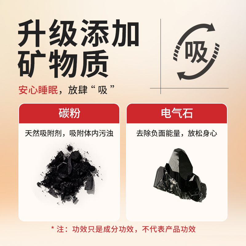 泰国LANNA兰纳正品官方旗舰生姜艾足贴脚底穴位改善湿寒驱湿足贴