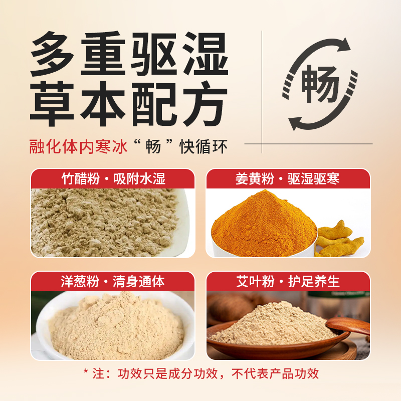 泰国LANNA兰纳正品官方旗舰生姜艾足贴脚底穴位改善湿寒驱湿足贴