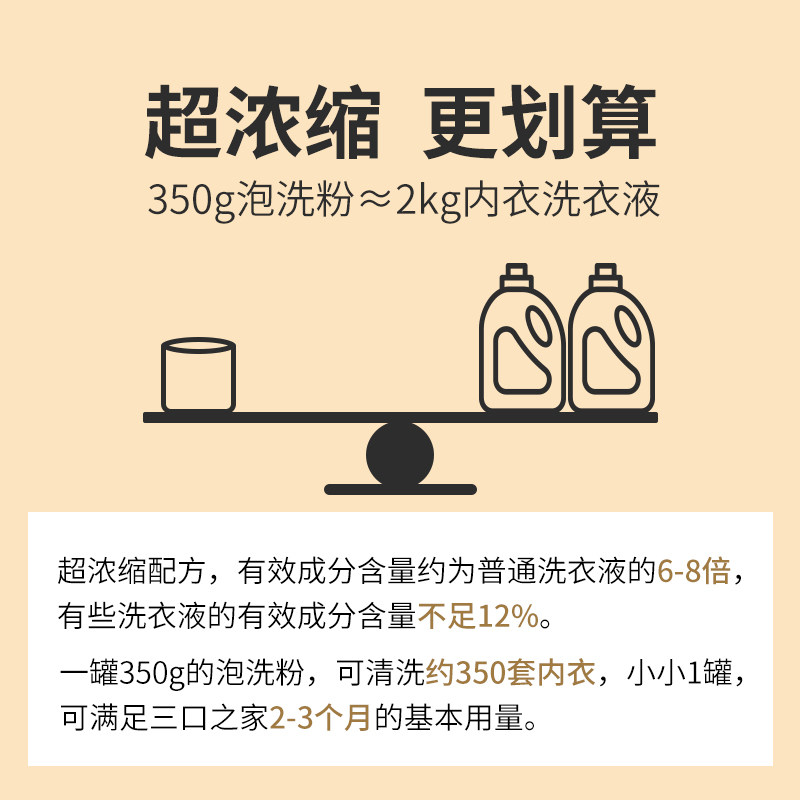  森林海洋洗衣粉