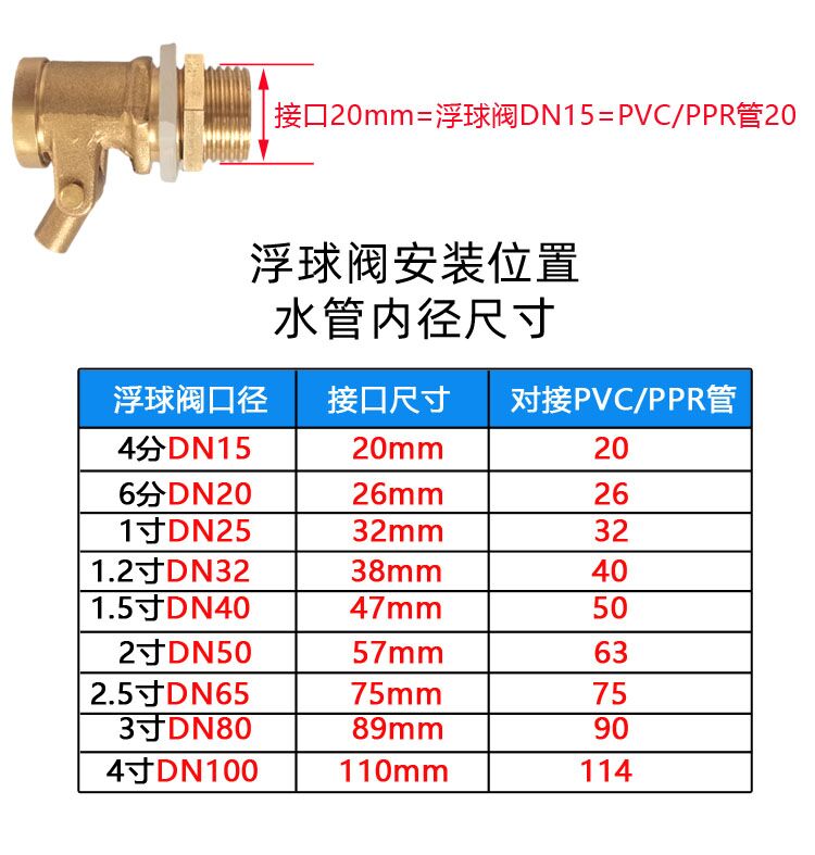 不锈钢浮球阀开水器自动进水蒸饭柜水塔水位控制器水箱满自停开关-图1