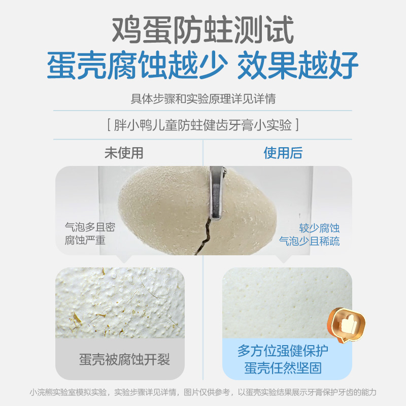 小浣熊奥拉氟儿童专用牙膏168g婴幼宝宝清洁护齿含低氟1-3-12岁 - 图1