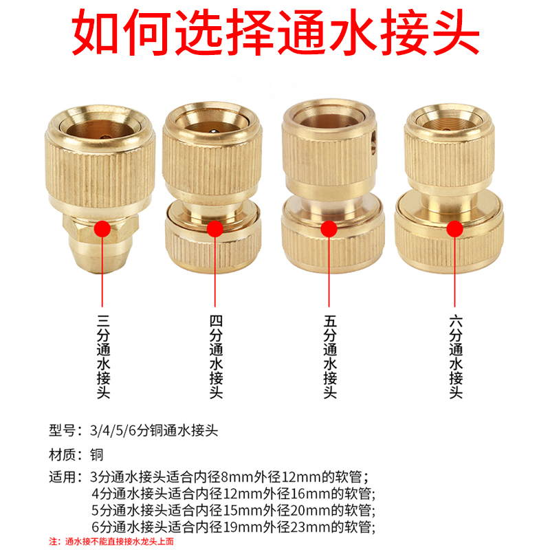 水管快速接头洗车水枪2分3分4分6分软管对接器全铜洗衣机水龙头嘴-图2