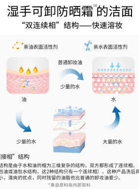 惜玥洗面奶洗卸二合一洁面乳