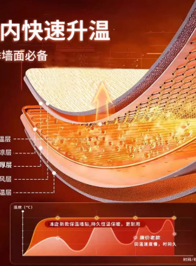 冬季室外鹦鹉鸟笼双面铝箔保温罩
