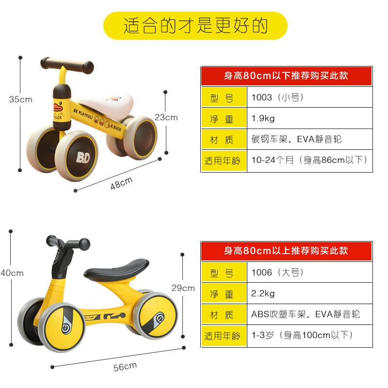 1-3岁宝宝扭扭车2周岁礼物 琦博贝尔踏行车/滑行学步车