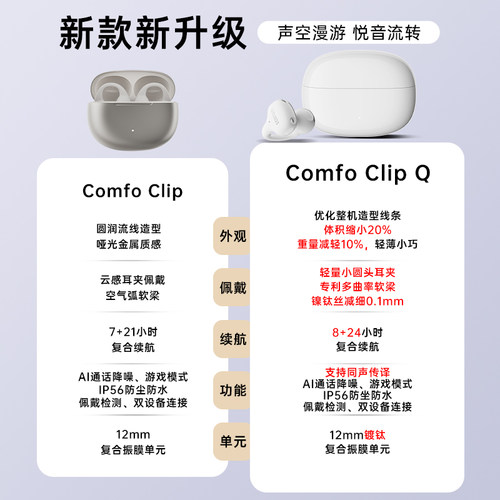 漫步者Comfo Clip Q蓝牙耳机耳夹式不入耳开放式无线运动跑步游戏 - 图3