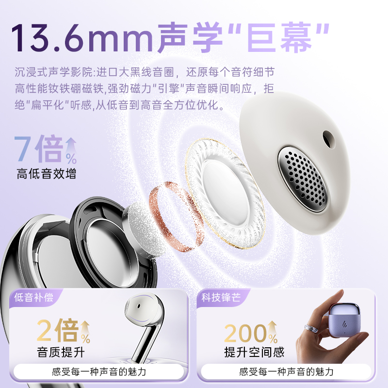 漫步者LolliAir元气仓蓝牙耳机高音质降噪无线运动游戏2025萝莉新 - 图2