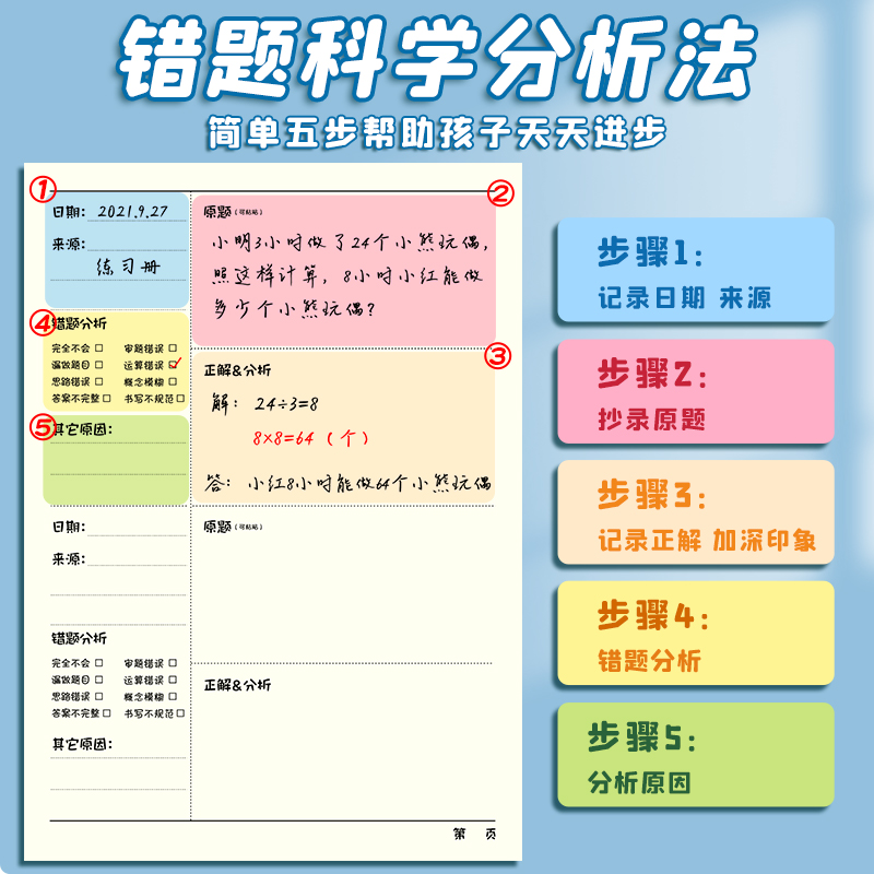 错题本小学生专用一年级数学错题本小学二年级三年级纠错本改错本四五年级订正本语文初中生英语错题集整理本