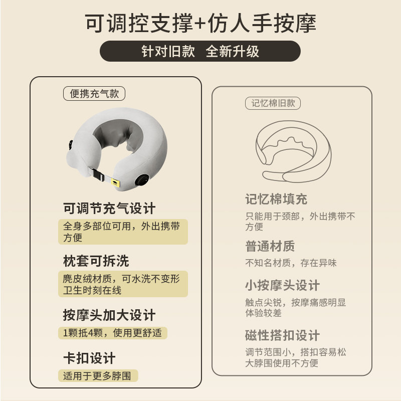 允宝颈椎肩颈背部多功能充气护颈枕 允宝颈椎/腰椎按摩器